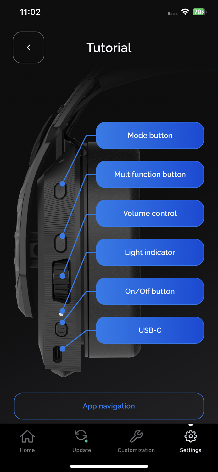 RIG 900 MAX NAVIGATOR