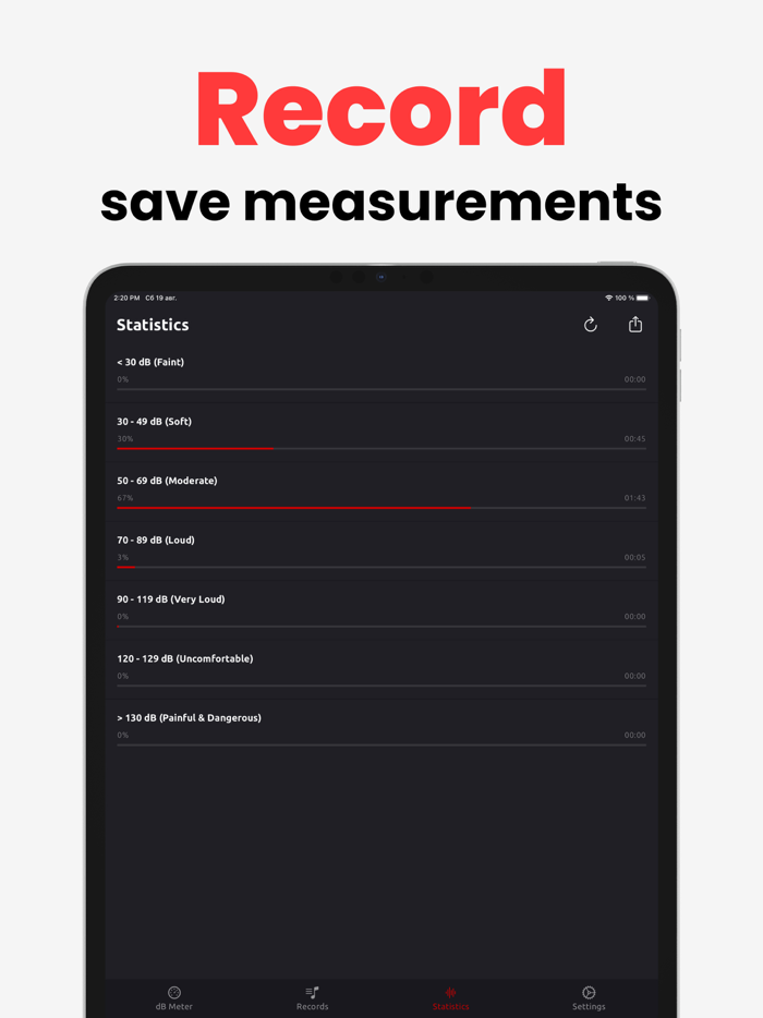Decibel Meter - Sound and Noise
