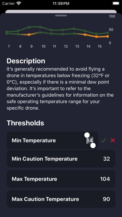 Pocket Pilot Forecast