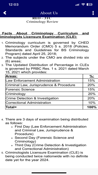 Criminologist Reviewer Screenshot