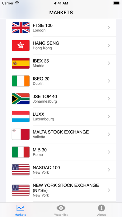 EagleEye - Company Tracker Screenshot