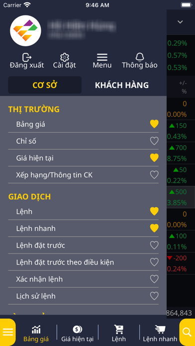 VISC Trading Screenshot