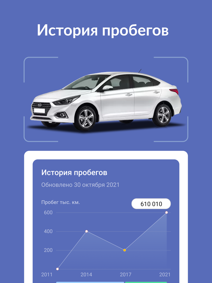Авто проверка госномер и VIN