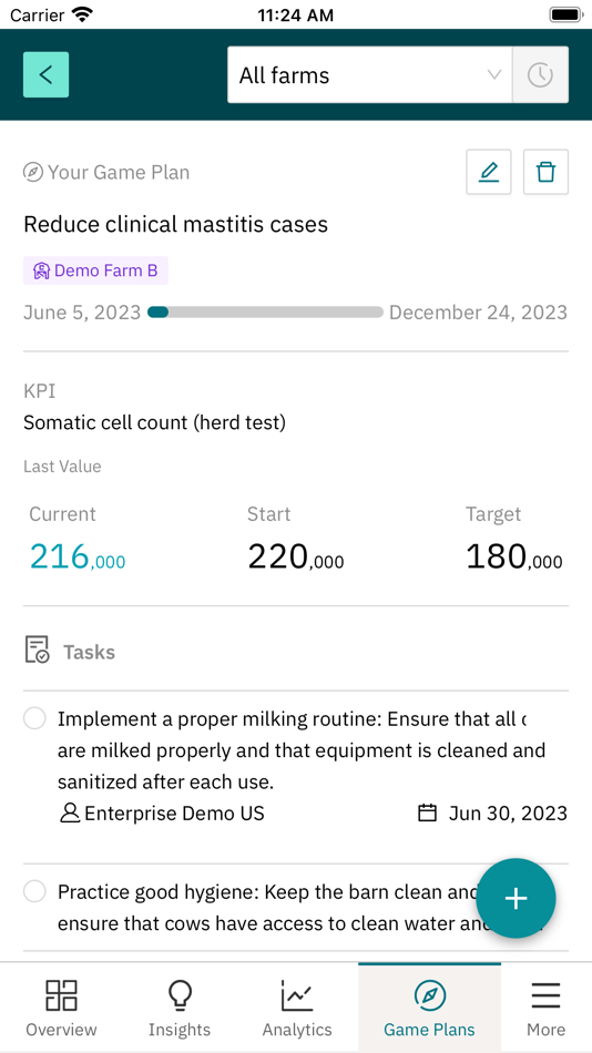 #5. Connecterra (iOS) 来自: Datamars SA