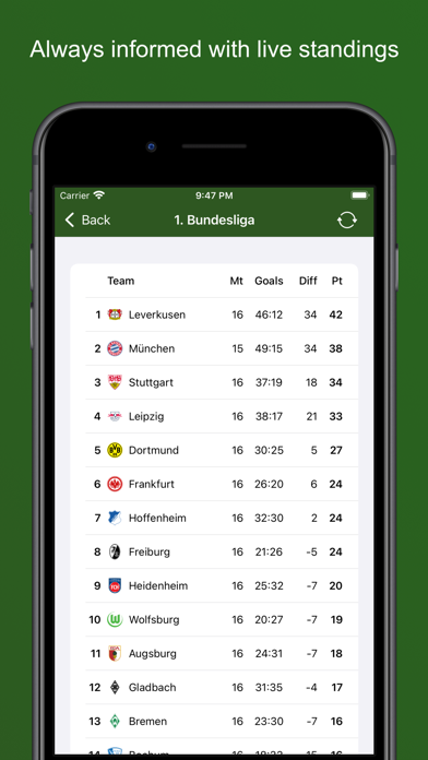Bundesliga-App Screenshot