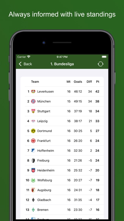 Bundesliga-App screenshot-3