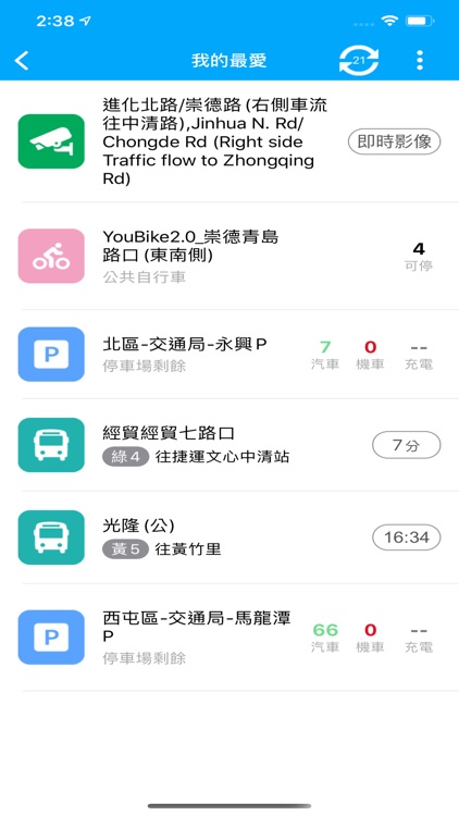 臺中交通網 screenshot-6