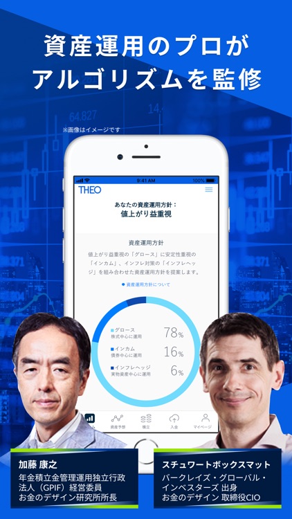 THEO[テオ] ロボアドバイザーでおまかせ資産運用