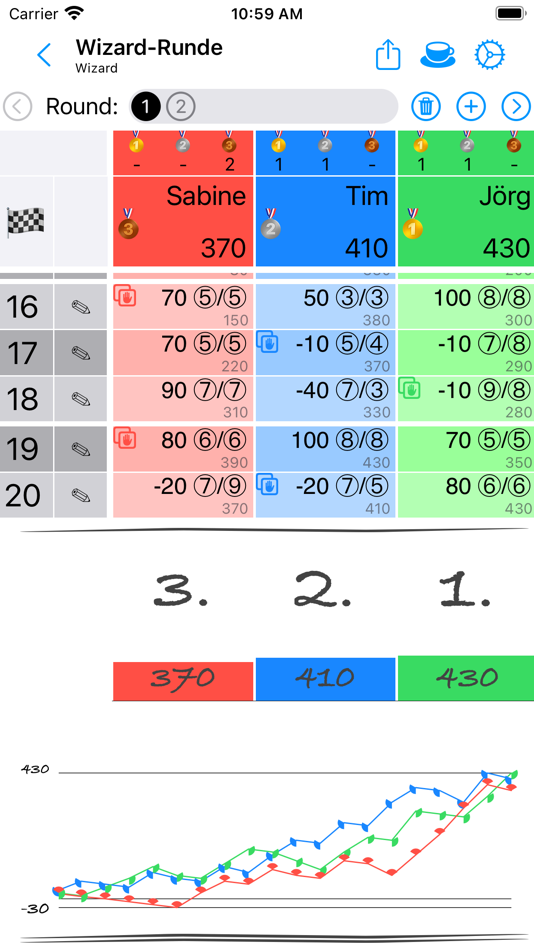 #3. Game Sheets (iOS) 由: JOERG ORTMANN