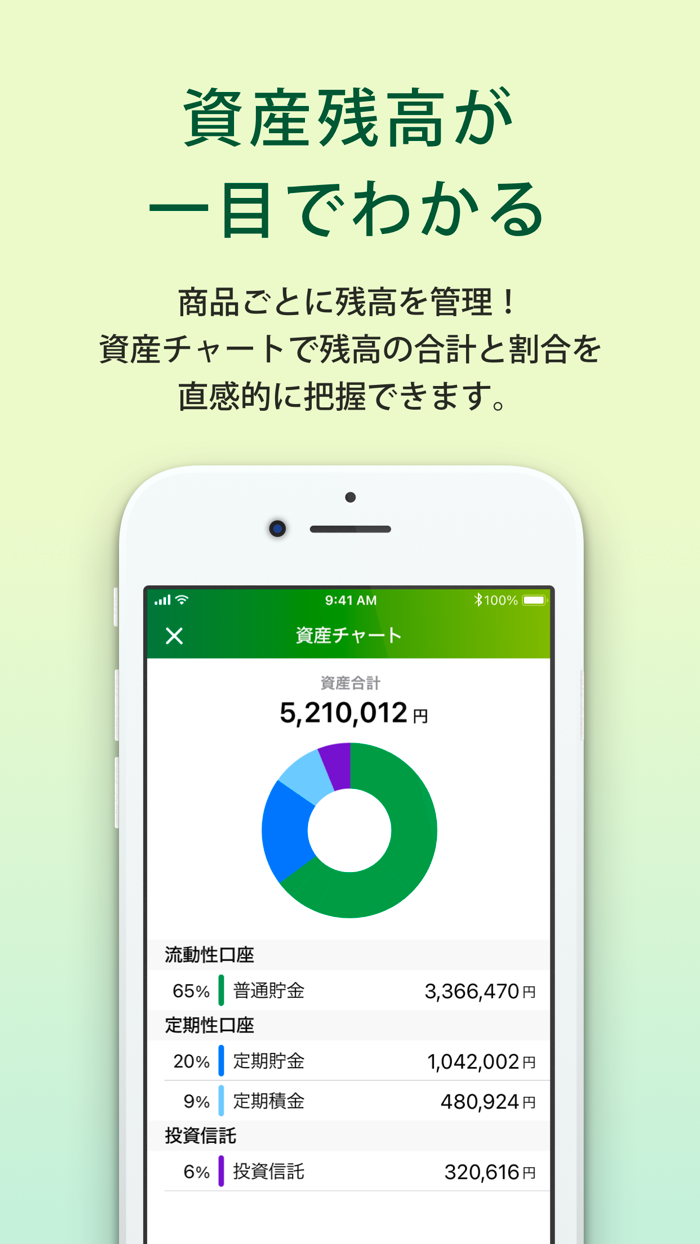 ＪＡバンクアプリ