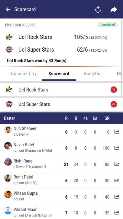 United Cricket League Screenshot