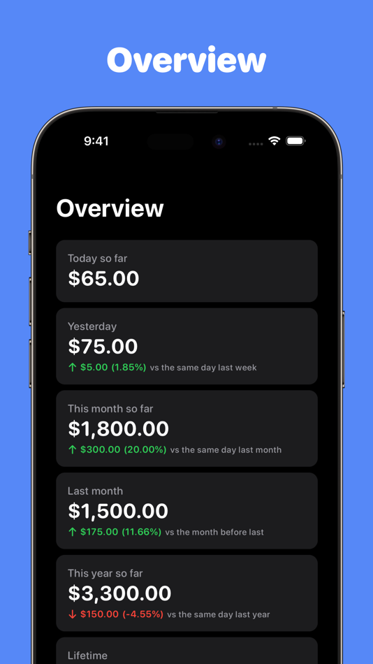 #1. AdView - Track Ad Earnings (macOS) 由: INNOVATIVE DIGITAL TECHNOLOGIES LIMITED