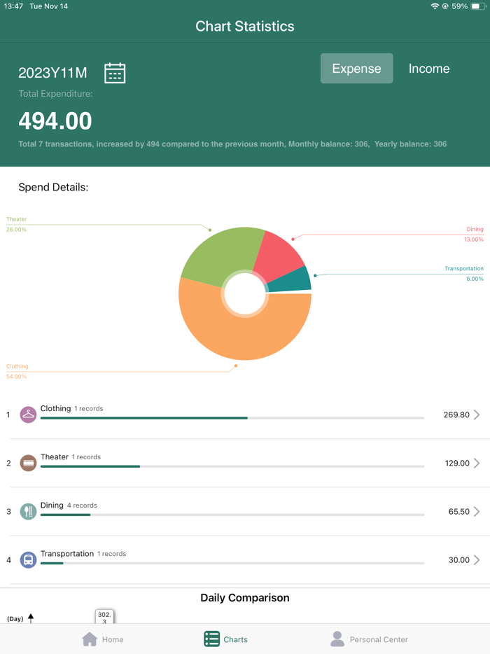 Green Apple Accounting