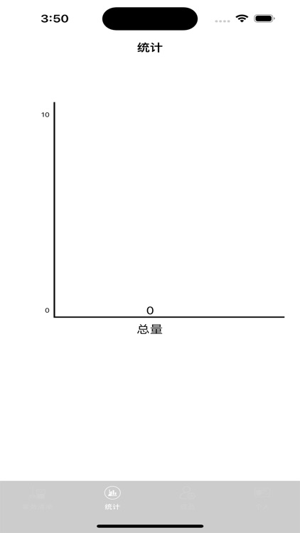 一天历一家务管理家务安排合理安排家务