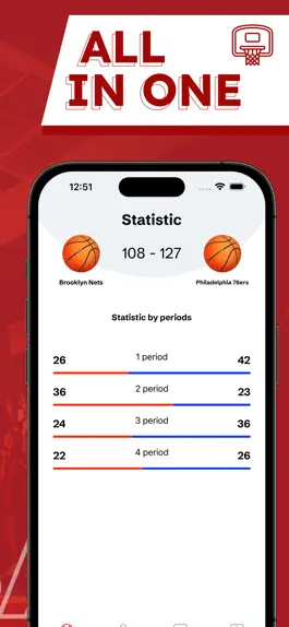 Game screenshot Bovada - Live Sports Score hack