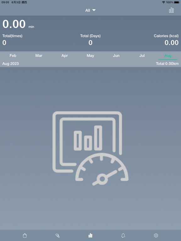 Screenshot #4 pour FitPro