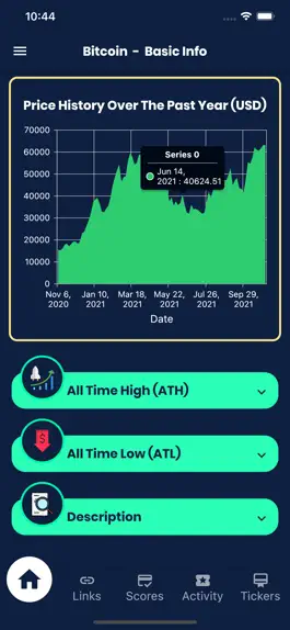 Game screenshot Crypto Of The Day! hack