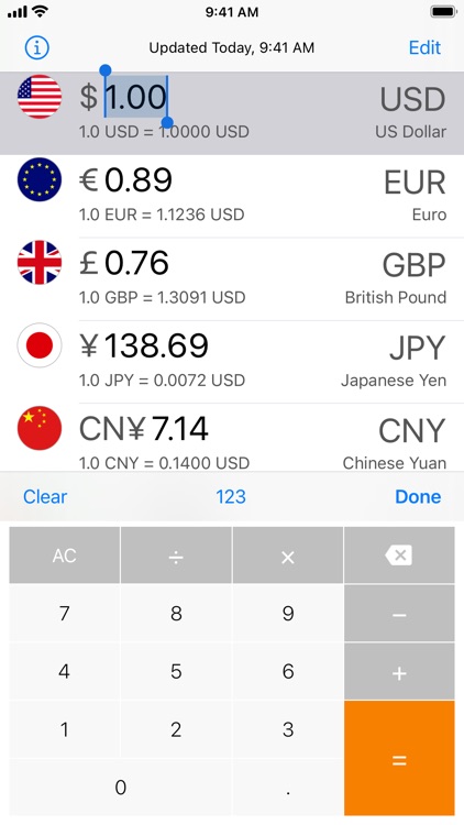 Today 2024 currency rate