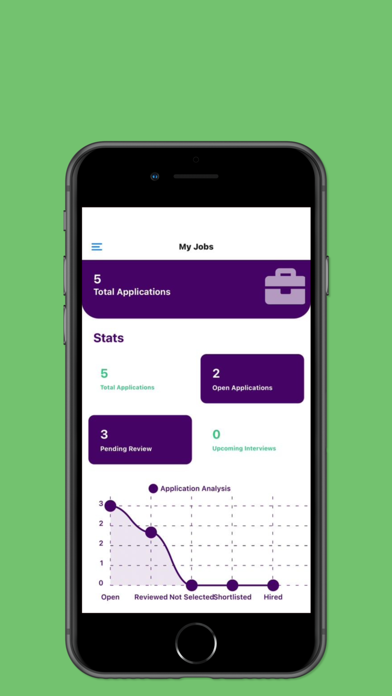 The Loop Factor Screenshot