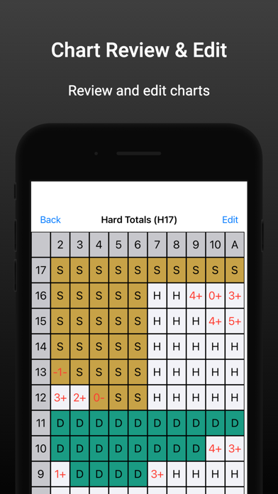 Blackjack Hi-Lo Card Counting Screenshot