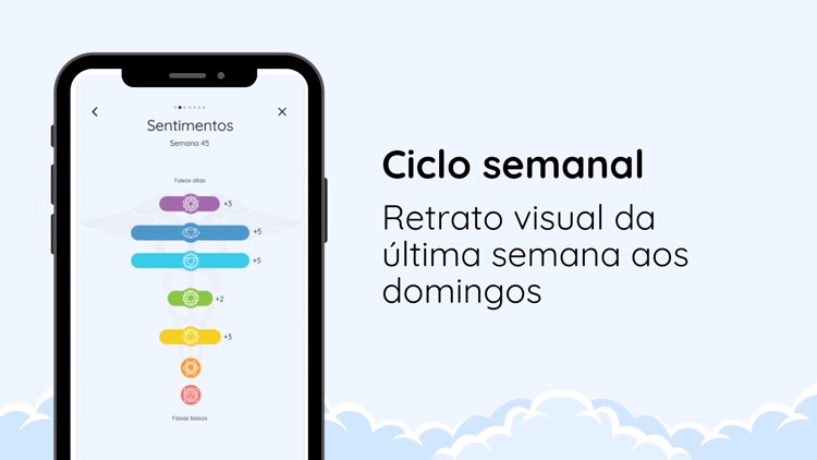 Diário da Anjos screenshot-6