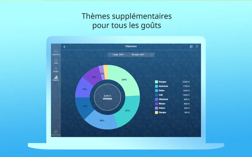 Capture d'écran de Money Pro: Personal Finance sur iPhone 5