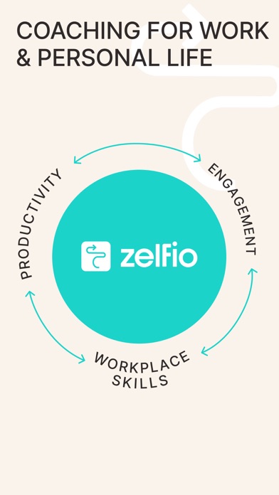 Zelfio: Productivity & Growth Screenshot