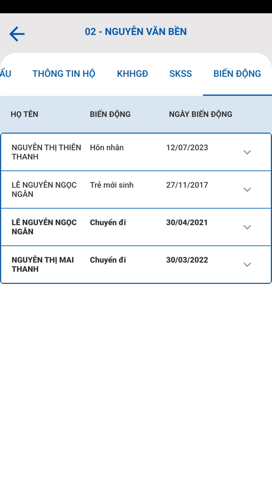 #1. Điều tra Dân số (iOS) 由: Vietnam Posts and Telecommunications Group