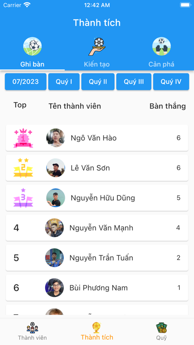 FC Hoà Gia Screenshot