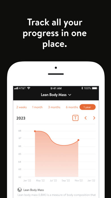 Kaizen Fitness App Screenshot