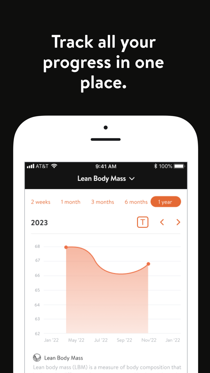 Kaizen Fitness App
