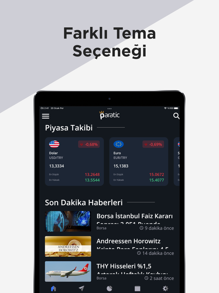 Paratic Haber Ekonomi Finans