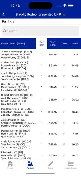 Game screenshot LHSAA Golf hack
