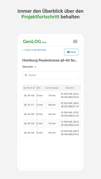GeoLOG