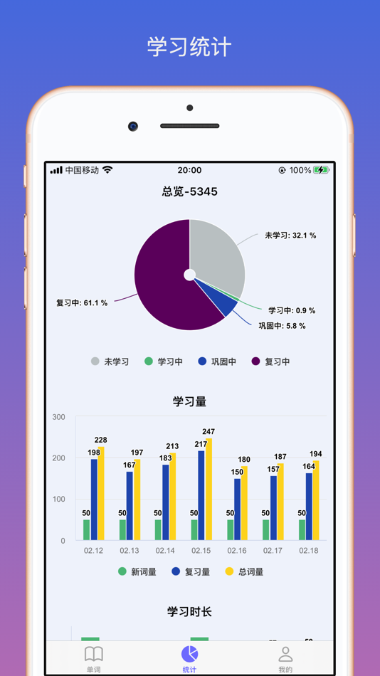 #2. 学霸君-四六级英语考试必备神器 (iOS) 作者: 晓鹏 杨