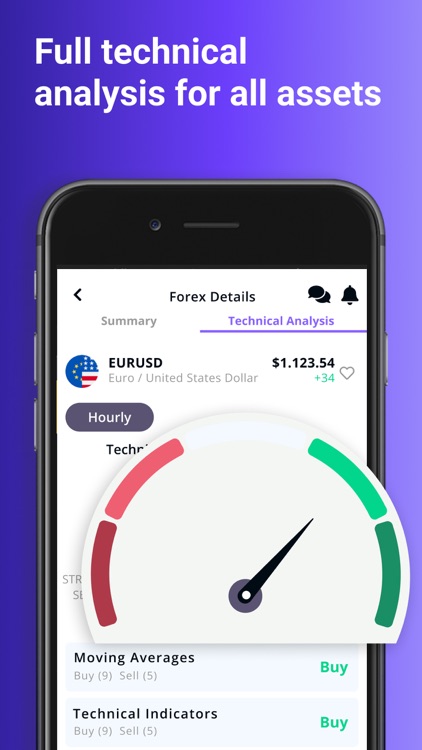 FX Market Trade Trends screenshot-4