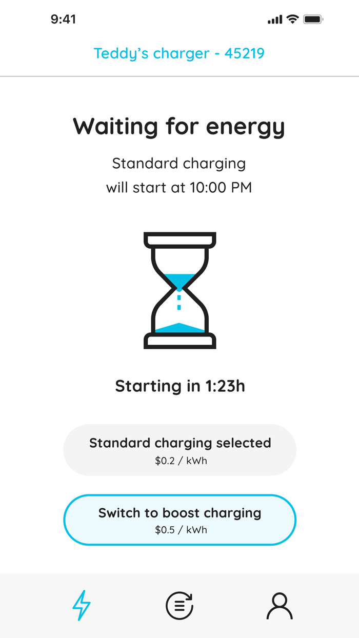 EVAYA – People with energy