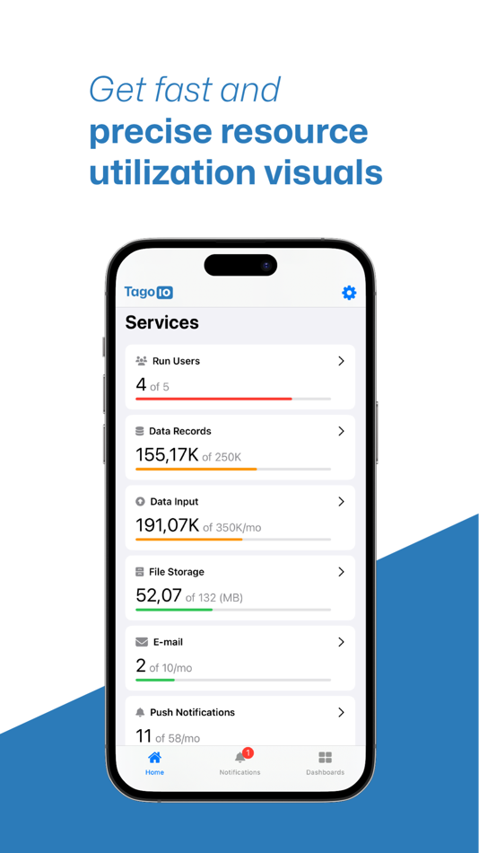 #3. TagoIO (iOS) 由: Tago