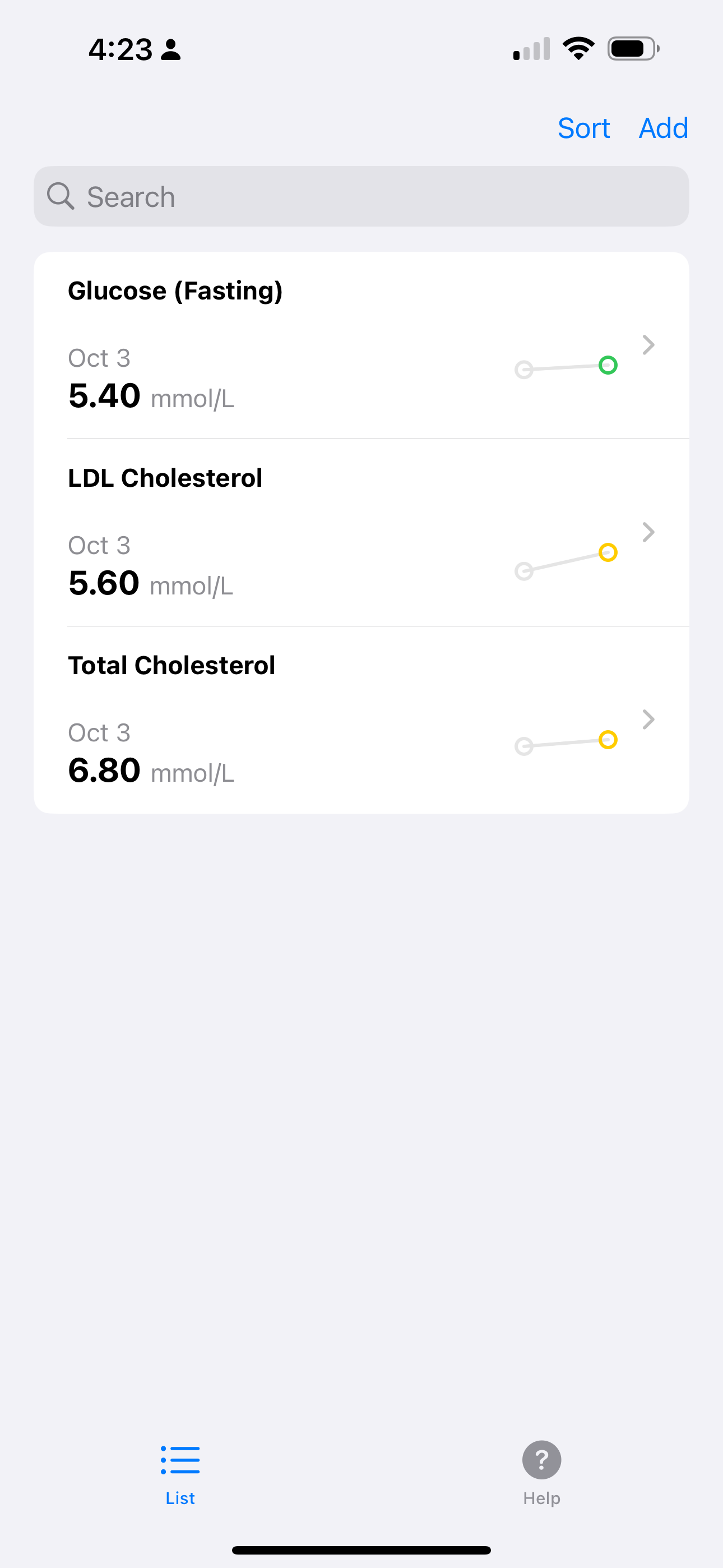 Lablog: Private Tracker