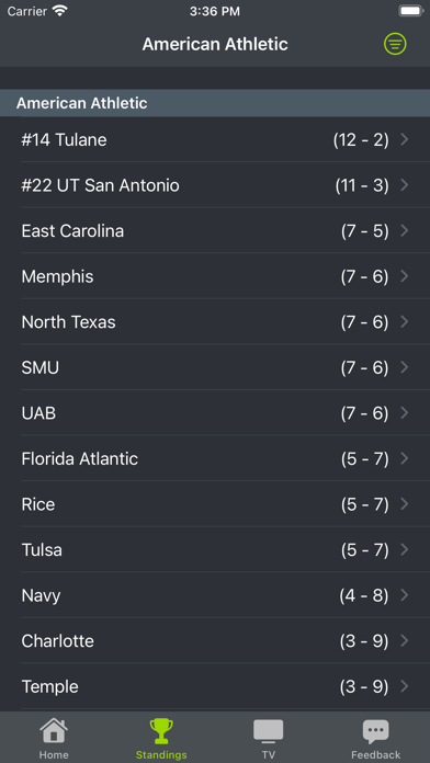North Philadelphia Football Screenshot