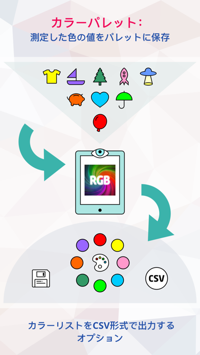 ColorMeter RGB Colorimeterのおすすめ画像8