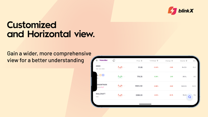 blinkX Stocks and Demat Account