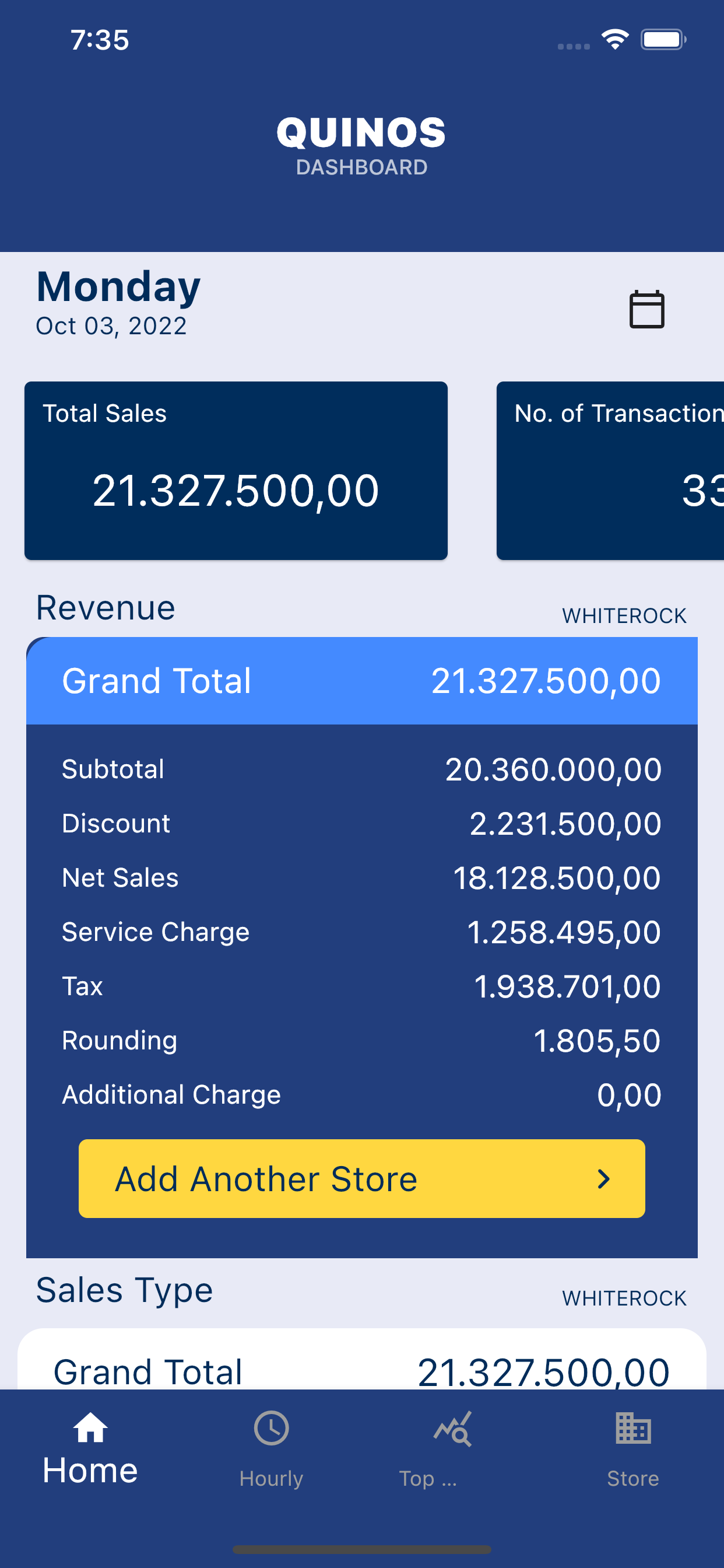 Quinos Sales Report