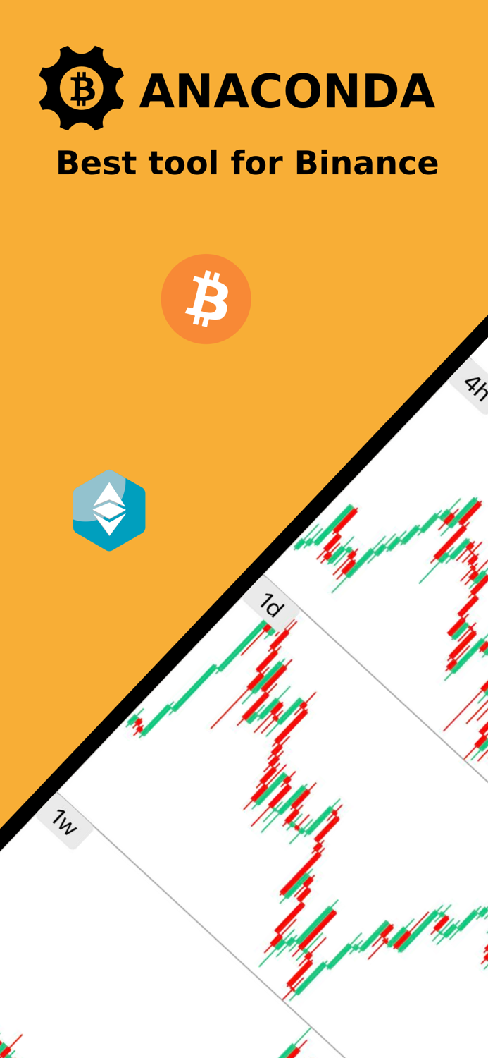 Anaconda - Tool for Binance