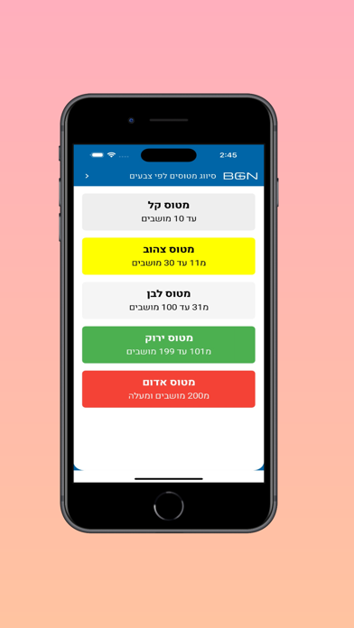 BGN Screenshot