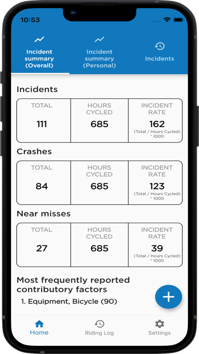 Cyclist Reporting of Incidents Screenshot