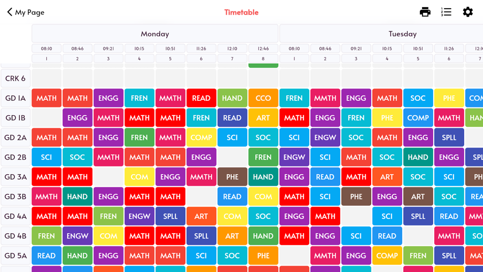 #6. SpeedSIS (iOS) Bởi: ART TECHNOLOGY SOLUTIONS INC