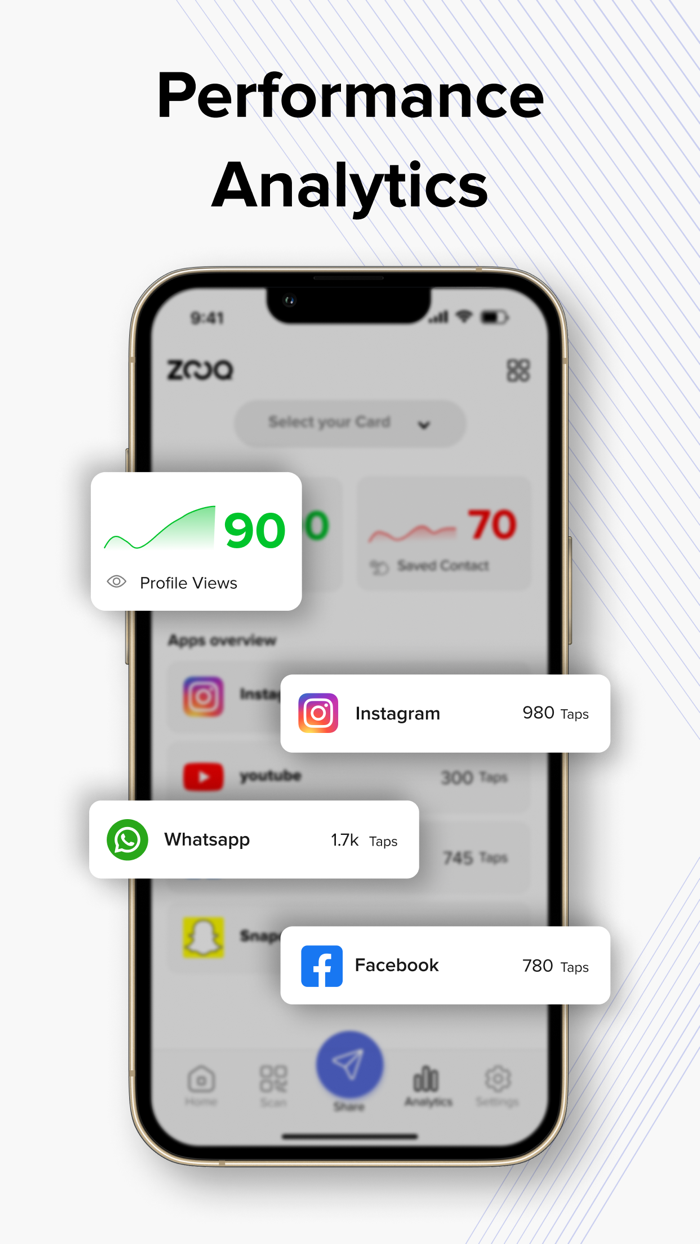 Zooq - Digital Business Card