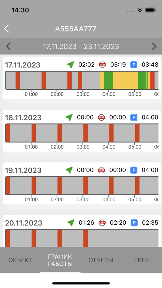 #6. Fleet Monitoring System (iOS) 由: DELTA-SISTEMY BEZOPASNOSTI, OOO