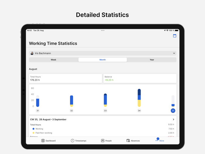 TimeTac - Work Hours Tracker